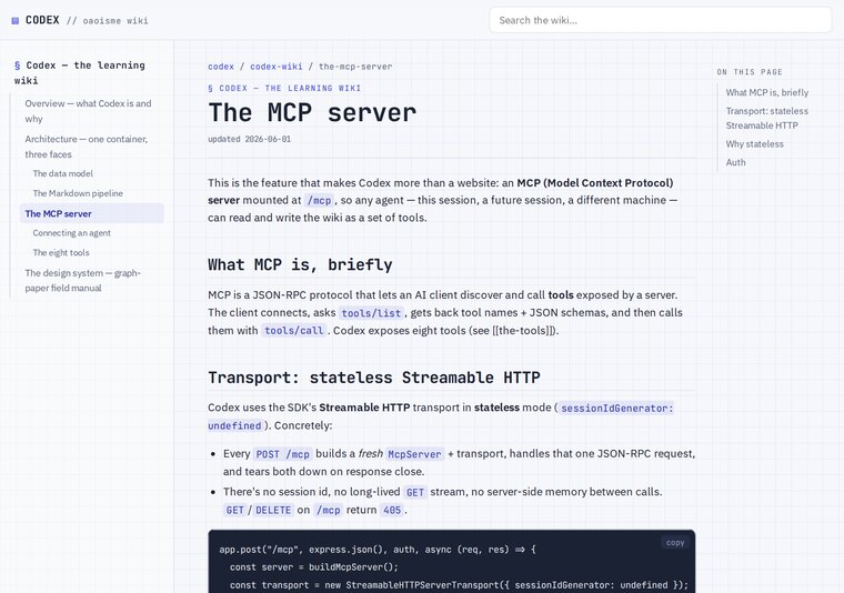 Codex — a graph-paper learning wiki with a sidebar tree and code